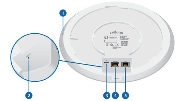 Ubiquiti UniFi UAP-AC-HD | High-Performance Dual-Band Wi-Fi Access Point